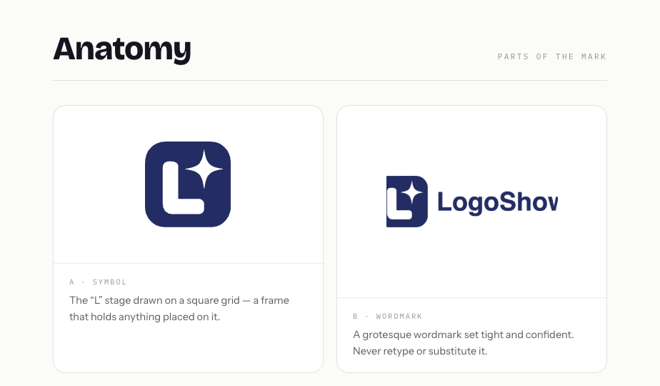 The mark on its grid — live demo book