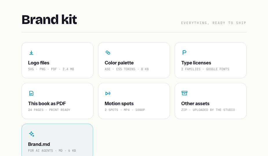 Brand kit and handoff