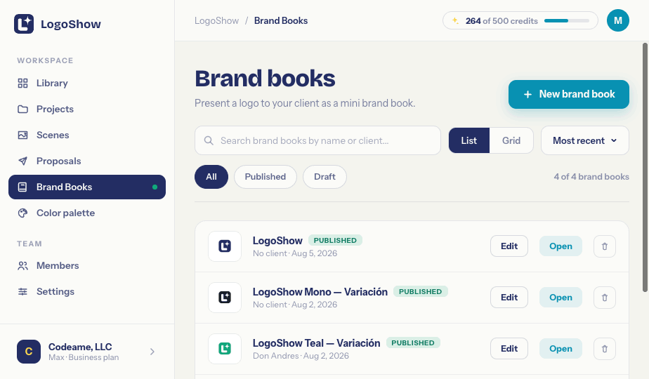 Brand Books